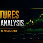 Gold Futures Technical
