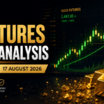 Gold Futures Technical Analysis