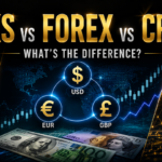 Stocks vs Forex vs Crypto Explained