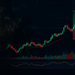 Risk-Reward Ratio