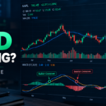 MACD in Trading