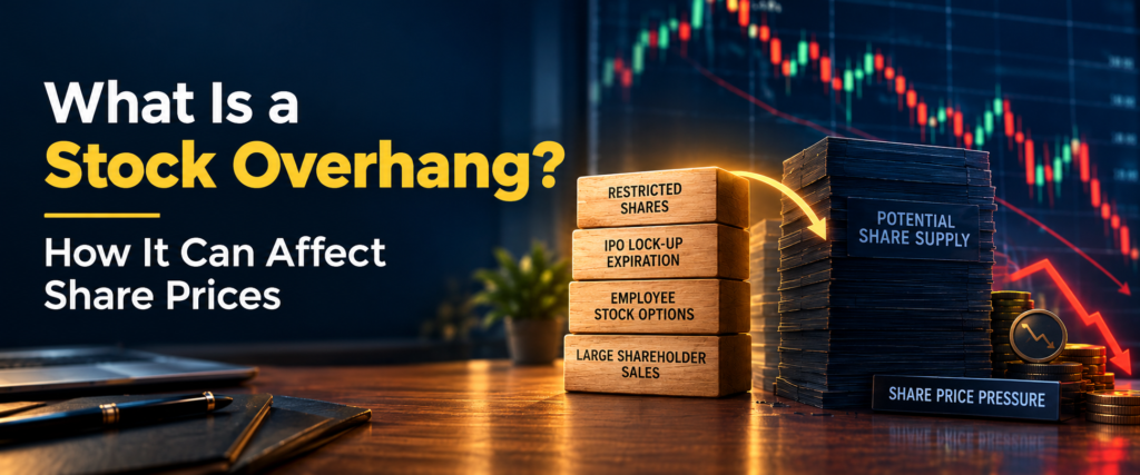 Stock Overhang